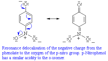 resonance stabilisation of p-nitrophenolate