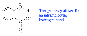 hydrogen bonding in salicylate