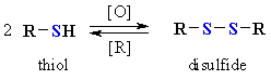 disulfide formation