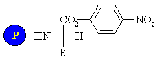 a reactive nitro ester that can be used to promote amide formation