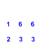 how to determine the first point of difference