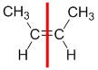 split the alkene