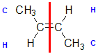 attached atoms