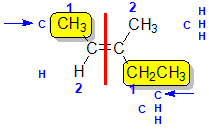 relative positions