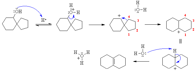 E1 with carbocation rearrangement