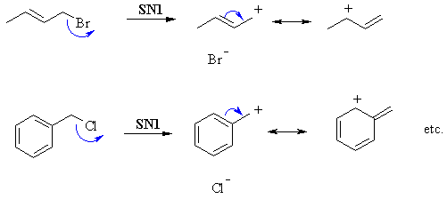 SN1 reaction mechanism