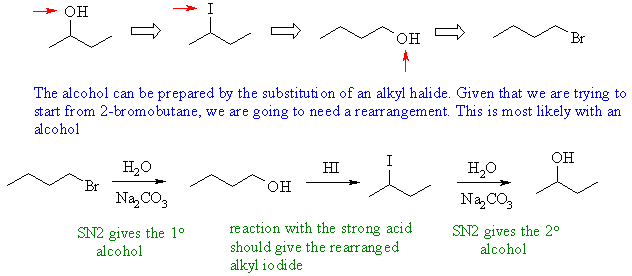 synthesis of 2-butanol
