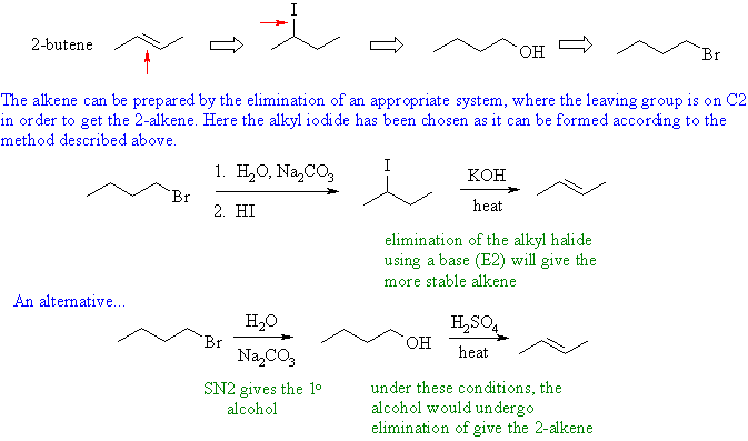 synthesis of trans-2-butene