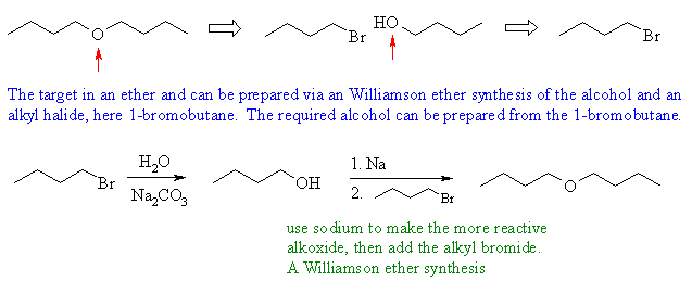 synthesis of di-n-butyl ether