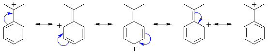 benzylic carbocation resonance