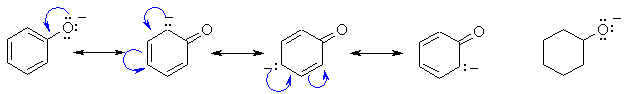 phenoxide vs alkoxide