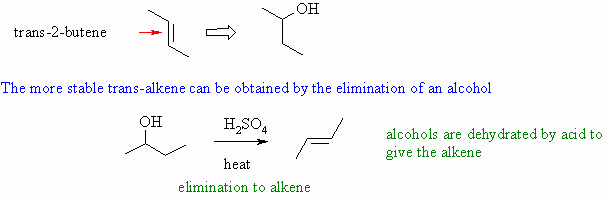 synthesis of trans-2-butene