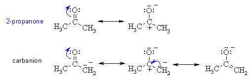 resonance in propanone and its enolate