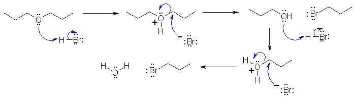 Ether cleavage to alkyl bromide