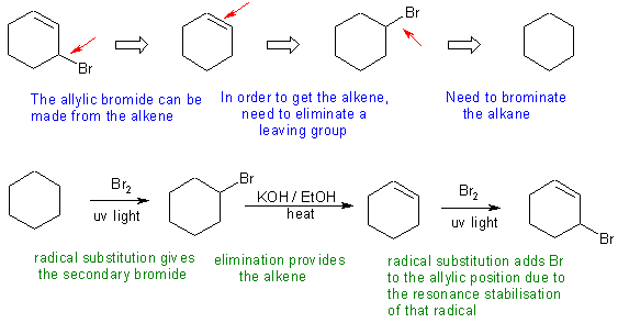 3-bromocyclohexene synthesis