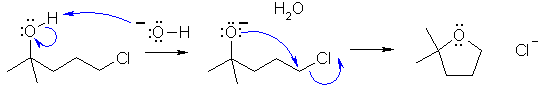 intramolecular SN2 to give a cyclic ether