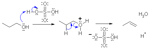 alcohol dehydration to alkene