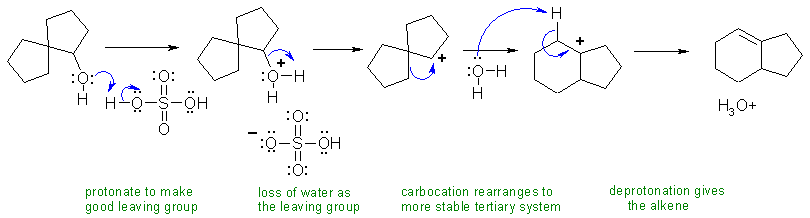 dehydration with rearrangement