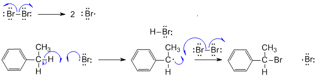 radical halogenation at a benzylic position