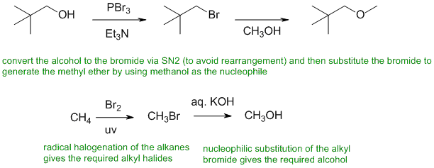 ether synthesis