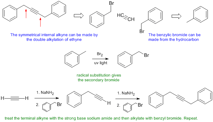 internal alkyne