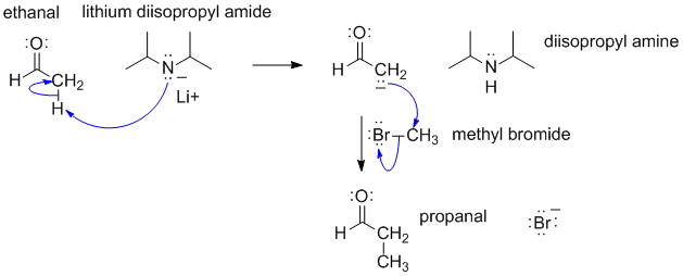 mechanism