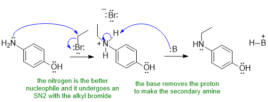 amine alkylation