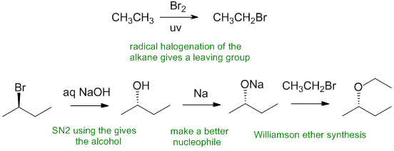 ether synthesis