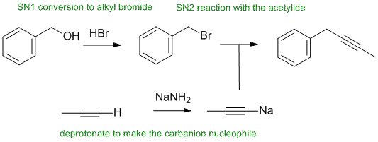 internal alkyne synthesis