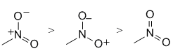 resonance structures