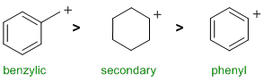 carbocation stability