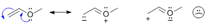 deriving the resonance structures