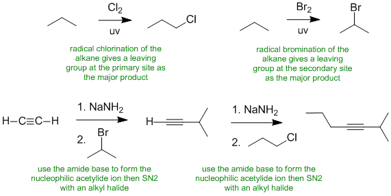 synthesis of an internal alkyne from acetylene