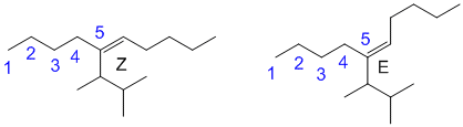 nomenclature