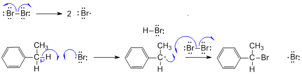 radical bromination