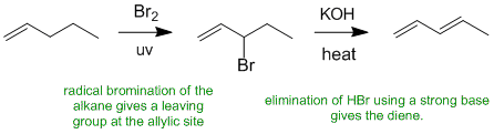 diene synthesis from an alkene