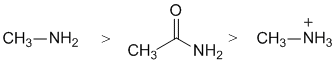 N basicity