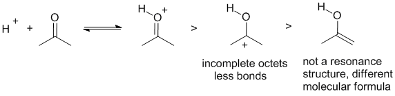 resonance structures