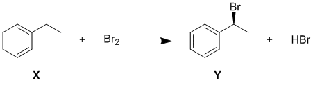 reaction equation