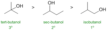 reactivity of alcohols in SN1