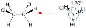 torsional angle