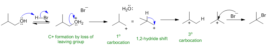 alcohol to alkyl bromide via C+ with rearrengement