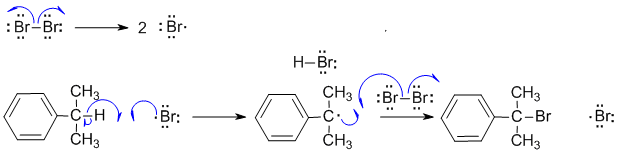 Radical substitution