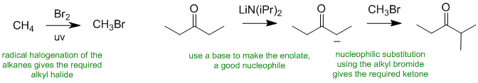 ketone alkylation