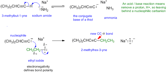 mechanism