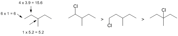 Qu 09