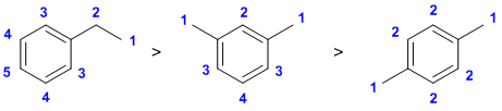 Qu 12