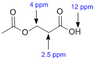 qu 08