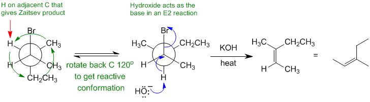 E2 of an alkyl bromide