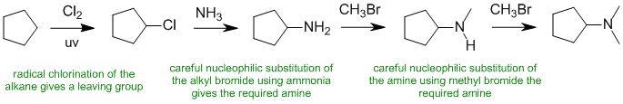 amine synthesis